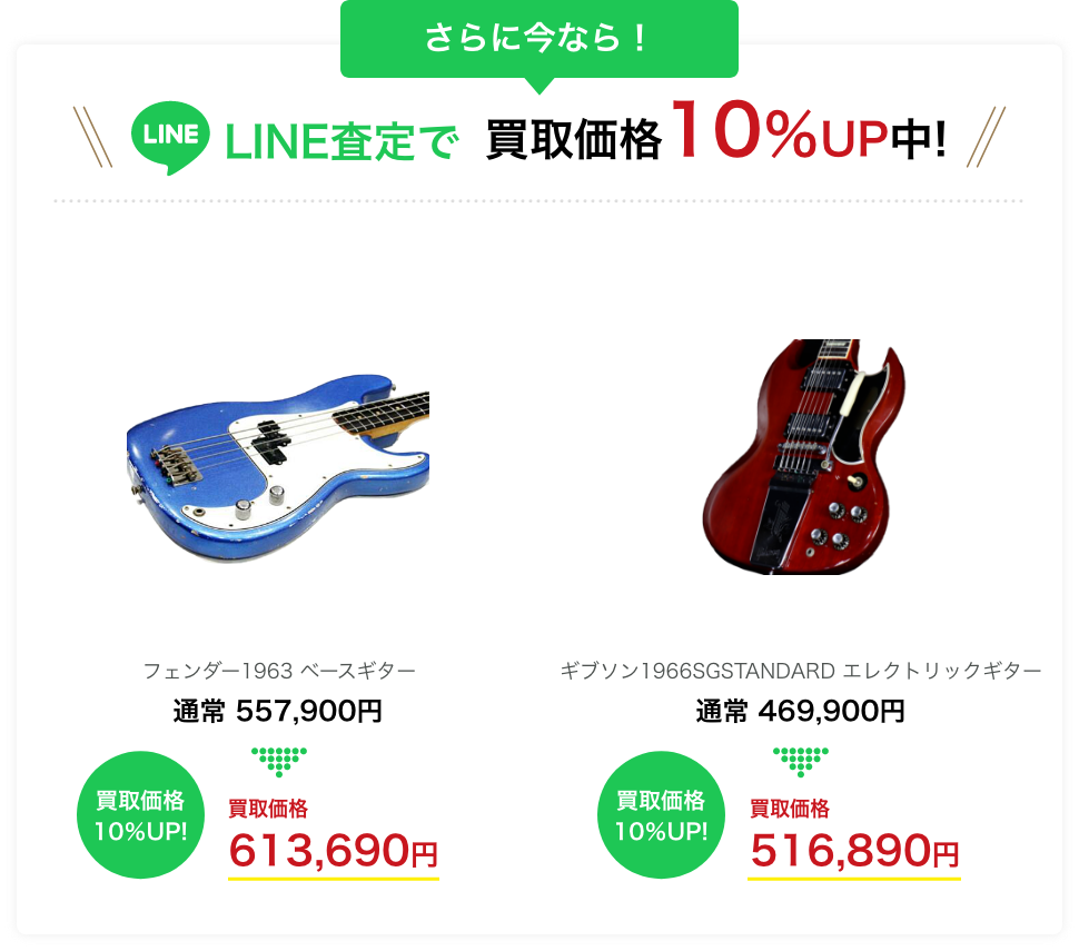 今ならLINE査定で買取額10%アップ